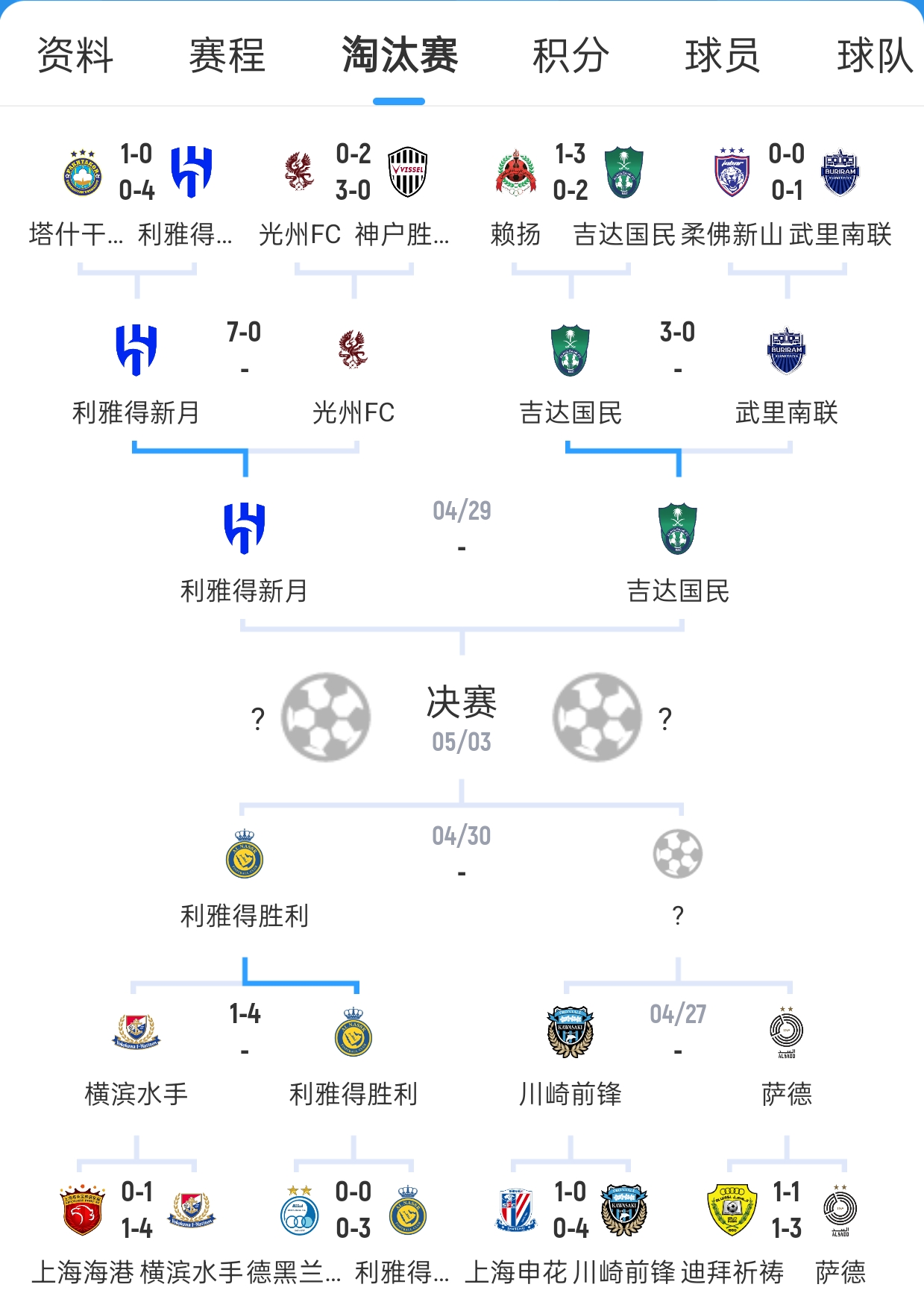 瓦伦西亚战胜对手，积分迅速增加！(瓦伦西亚什么水平)